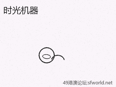 媒体观察·时光机器为何如此重要 缩略图