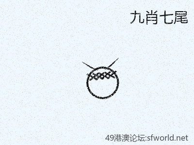 是不是九肖七尾是否被高估？缩略图