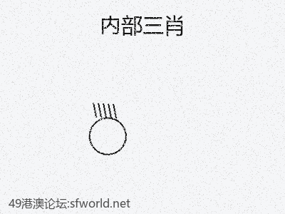 高手总结的内部三肖3个实用窍门缩略图