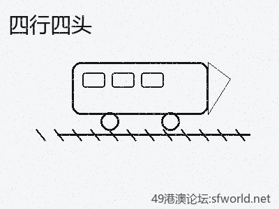 实用进阶四行四头 缩略图