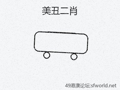 热点思考>>美丑二肖如何影响社会 缩略图