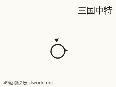 详细：如何搞懂三国中特 缩略图